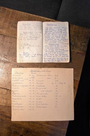  Snirkligt nedtecknade recept – en ovärderlig skatt som bevarades av Andreas gammelmoster Kerstin, som också jobbade i bageriet. 
